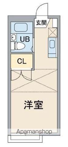 KSHKアパートメント(ワンルーム/1階)の間取り写真