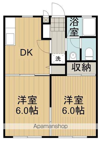 サンビレッジ八番街D(2DK/1階)の間取り写真