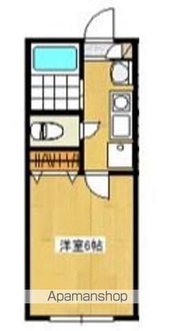 フォレストハウス鎌ヶ谷(1K/2階)の間取り写真