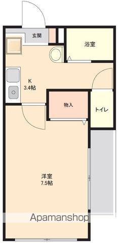 メゾンドゥ(1K/1階)の間取り写真
