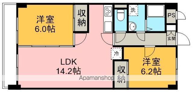 ヴィラ中川(2LDK/1階)の間取り写真