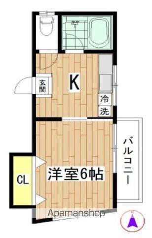 第1シュベルニー(1K/2階)の間取り写真
