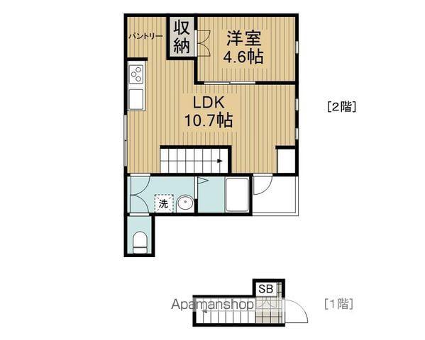 ミレア阿佐谷(1LDK/2階)の間取り写真