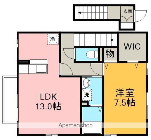 イン・フォレスト(1LDK/2階)の間取り写真