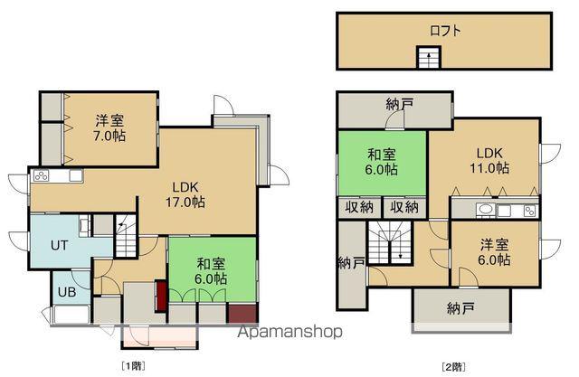 函館市電本線湯川線 湯の川駅 徒歩71分 2階建 築34年(5LDK)の間取り写真