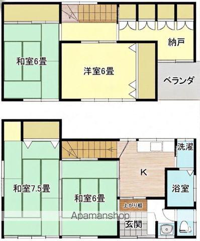上越新幹線 新潟駅 徒歩12分 2階建 築39年(4K)の間取り写真