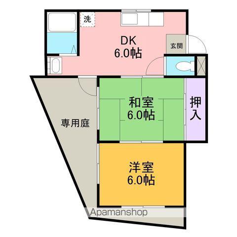 コーポ近藤(2DK/1階)の間取り写真