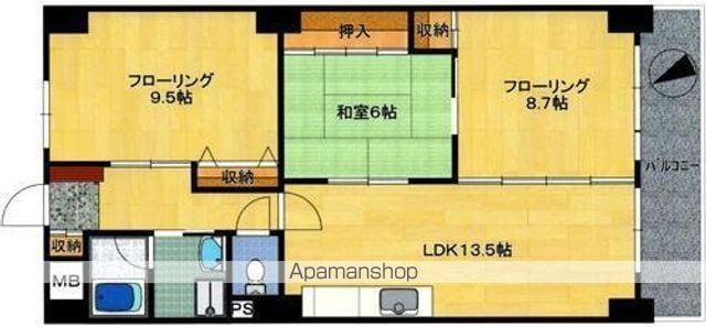 南福岡サンシャインヒルズ(3LDK/5階)の間取り写真