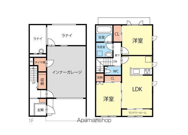 松本電気鉄道 渚駅(長野) 徒歩5分 2階建 新築(2SLDK)の間取り写真