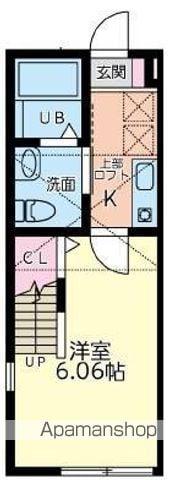 ヴェルジェ(1K/1階)の間取り写真