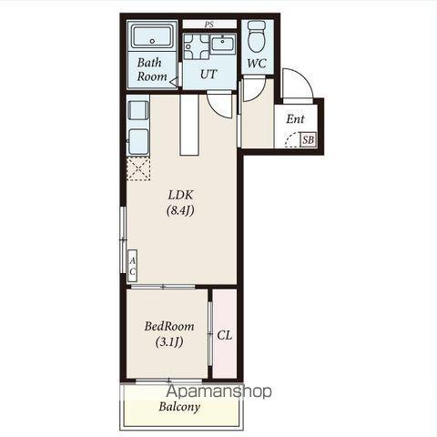 FIKA庄内緑地公園(1LDK/1階)の間取り写真