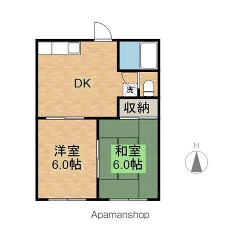 加利里サンハイツ(2DK/1階)の間取り写真
