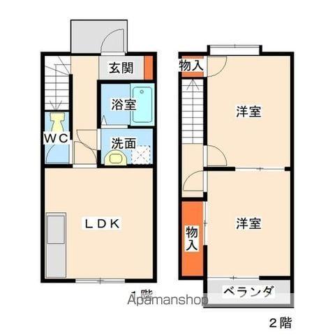 ファミールTAC(2LDK/1階)の間取り写真