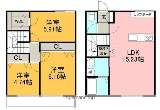 GRAN X NANGOKU 南棟(3LDK/2階)の間取り写真