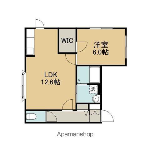 IMKハウス(1LDK/1階)の間取り写真