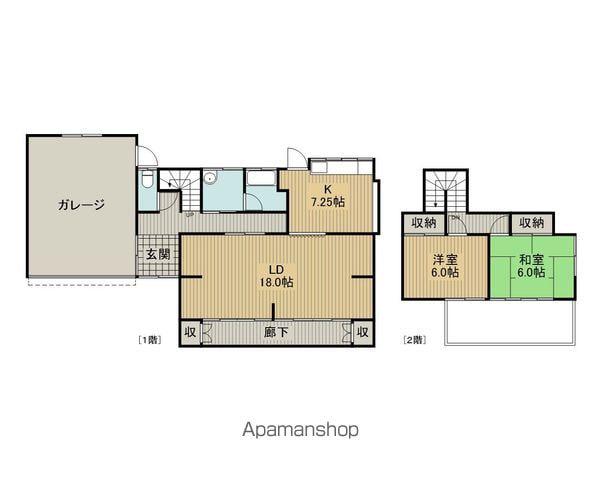 中央本線 上諏訪駅 徒歩34分 2階建 築49年(2LDK)の間取り写真