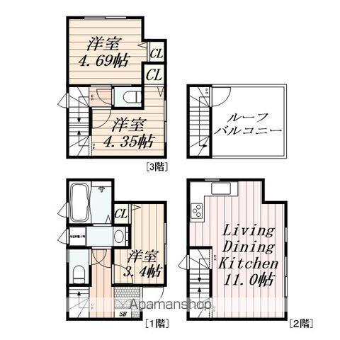 東武伊勢崎・大師線 東向島駅 徒歩7分 3階建 築7年(3LDK)の間取り写真