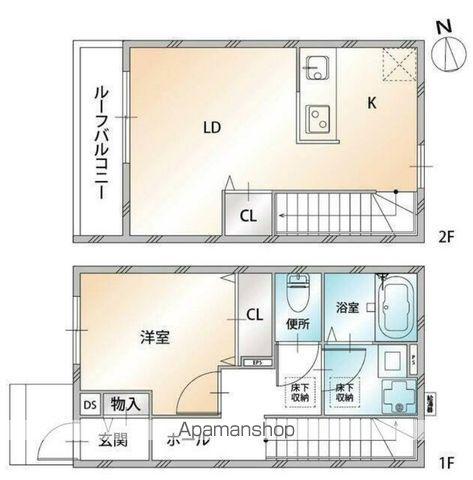ソレイユパティオ(1LDK)の間取り写真