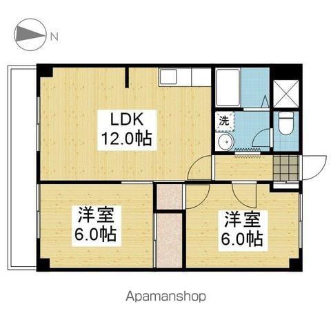 スミタスヴィレッジ和泉(2LDK/8階)の間取り写真