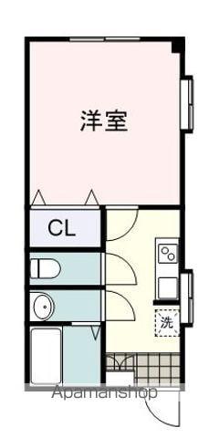 ST吉野町ビル(1K/3階)の間取り写真