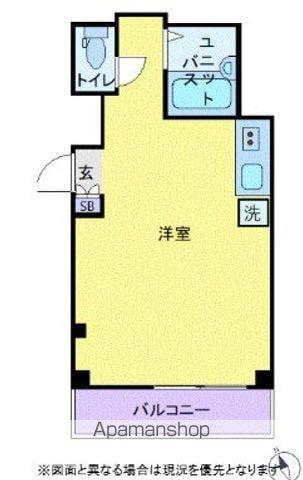 コアプラス立川みなみ(1K/8階)の間取り写真