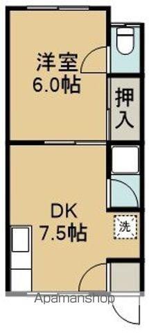 レジェンド宮前Ⅱ(1DK/1階)の間取り写真