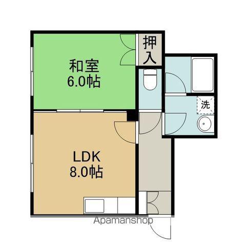 グランネージュJAX(1LDK/1階)の間取り写真