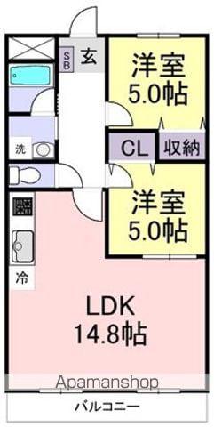 ルミエル稲毛(2LDK/5階)の間取り写真