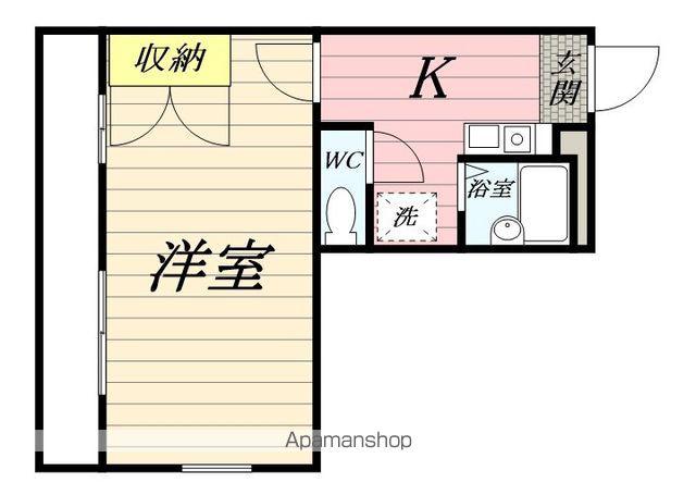 メゾン西寺尾1(1K/1階)の間取り写真
