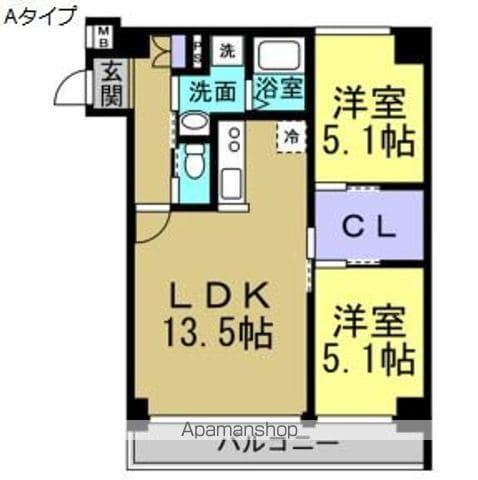 CHUNICHI BUILDING(2LDK/3階)の間取り写真