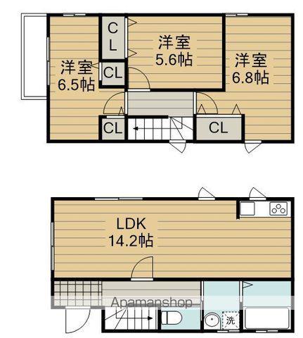 中央本線 西八王子駅 徒歩45分 2階建 築1年(3LDK)の間取り写真
