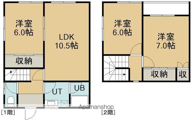 美原5丁目メゾネット(3LDK/1階)の間取り写真