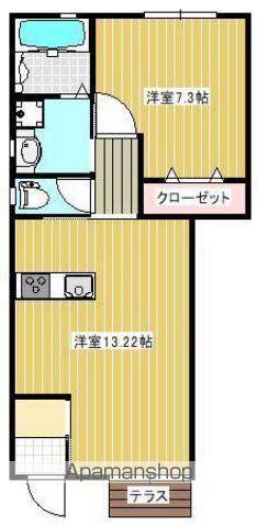 セントラルタウン(1LDK/1階)の間取り写真