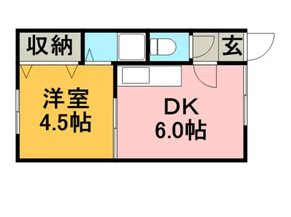 コーポ若草Ⅱ(1DK/1階)の間取り写真