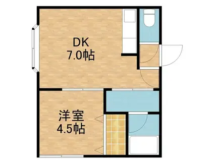 クリエイト栄通(1DK/2階)の間取り写真