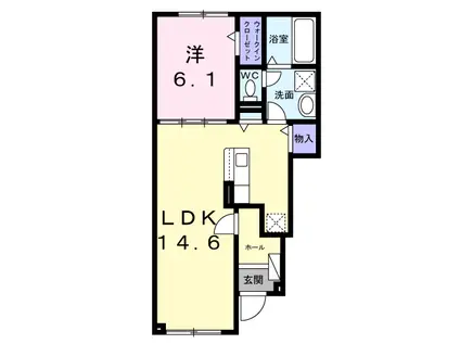 函館本線 高砂駅(北海道) 徒歩21分 2階建 新築(1LDK/1階)の間取り写真