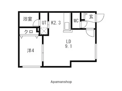 シティプレミア栄通 栄通13丁目MS(1LDK/4階)の間取り写真