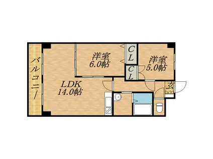 コモンズ28(3LDK/7階)の間取り写真