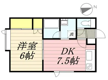 プロムナードN20(1DK/2階)の間取り写真