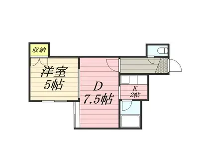サンタペルシェII(1LDK/2階)の間取り写真