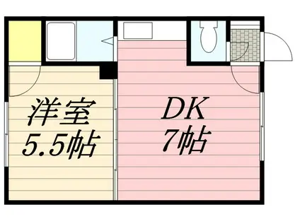 やまだマンション(1DK/1階)の間取り写真