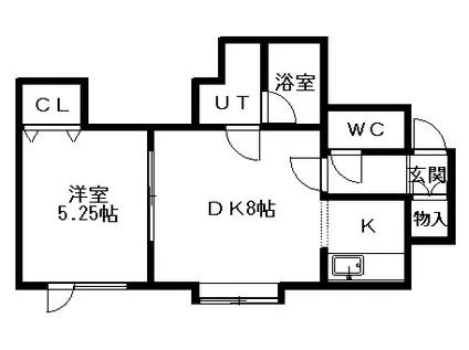 ドメスティ・プレサージュ(1LDK/1階)の間取り写真