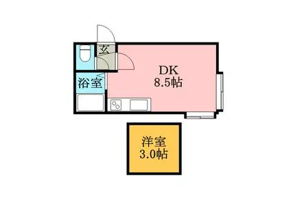 きらり豊平(ワンルーム/2階)の間取り写真