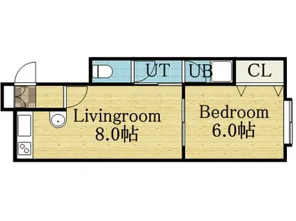 センチュリー35(2LDK/2階)の間取り写真