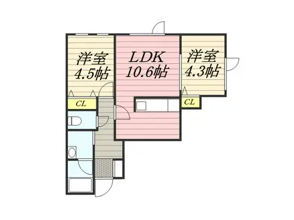 PRESENCE八軒(2LDK/3階)の間取り写真