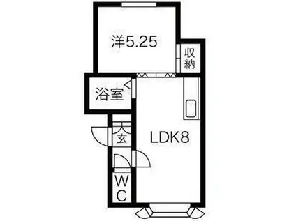 MYシャルム(1LDK/2階)の間取り写真