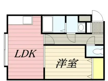 グランドールN32 (2LDK/1階)の間取り写真