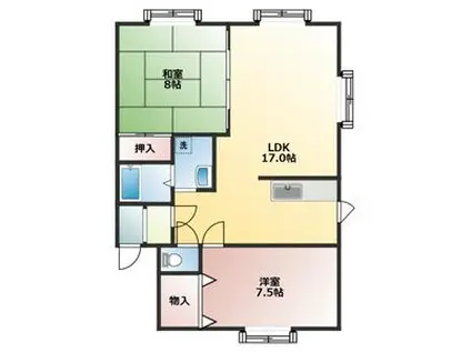 パークヴィラⅡ(2LDK/2階)の間取り写真