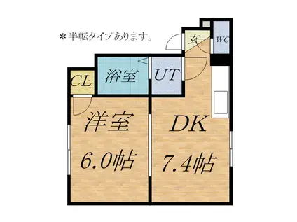 ミヤタハイツ(ワンルーム/2階)の間取り写真