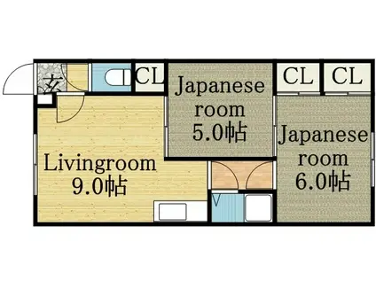 第2コーポ高橋(2DK/2階)の間取り写真